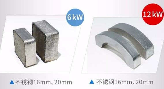 高功率激光切割設備